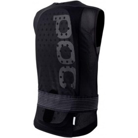 poc spinam2